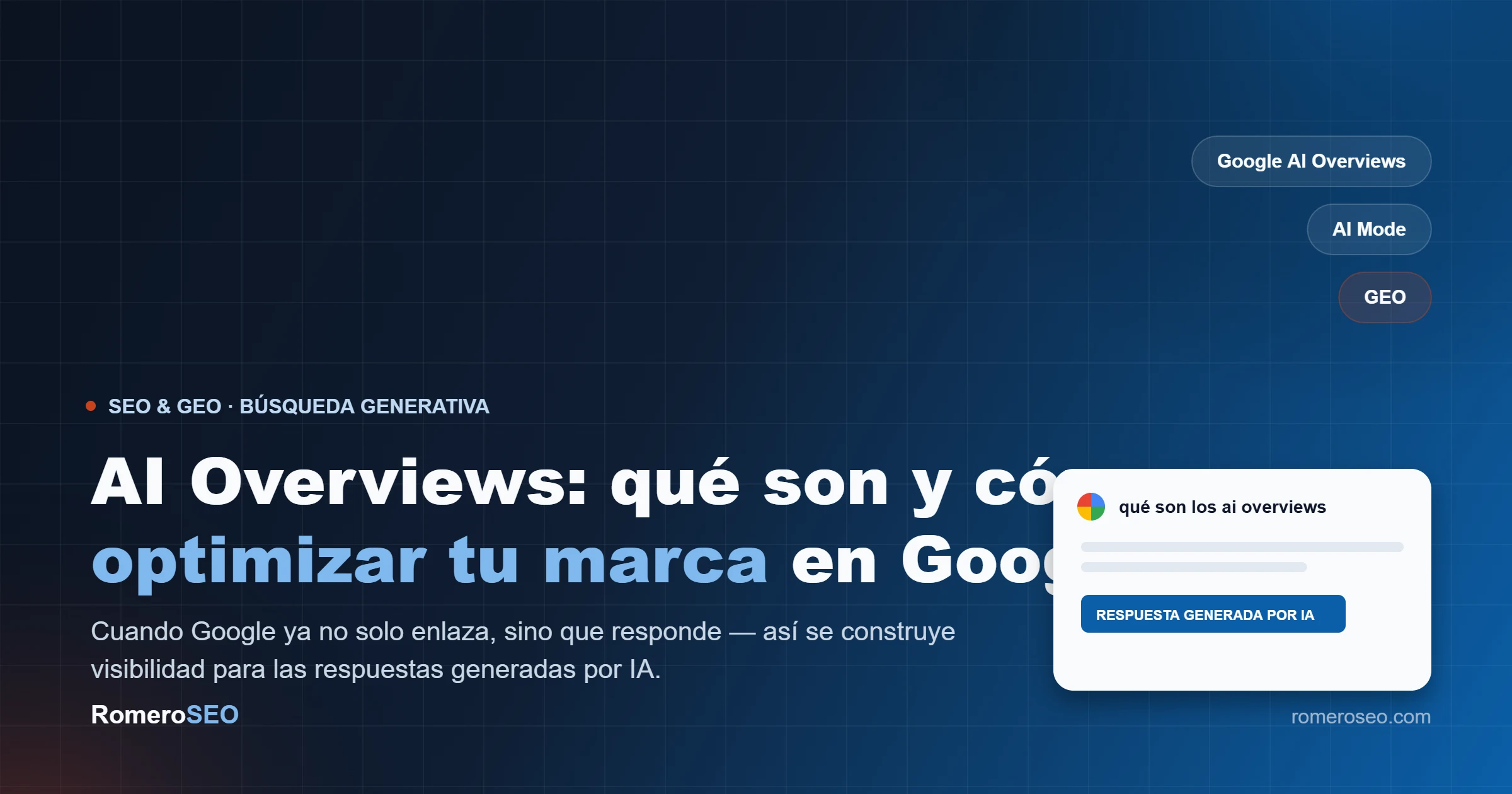 AI Overviews de Google y su relación con el SEO y GEO