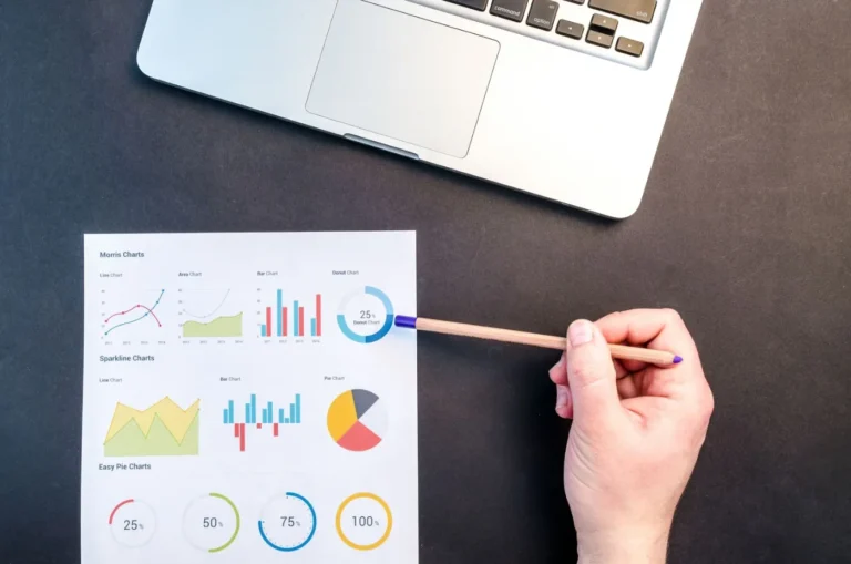 Analizando gráficos de rendimiento SEO y GEO en el escritorio