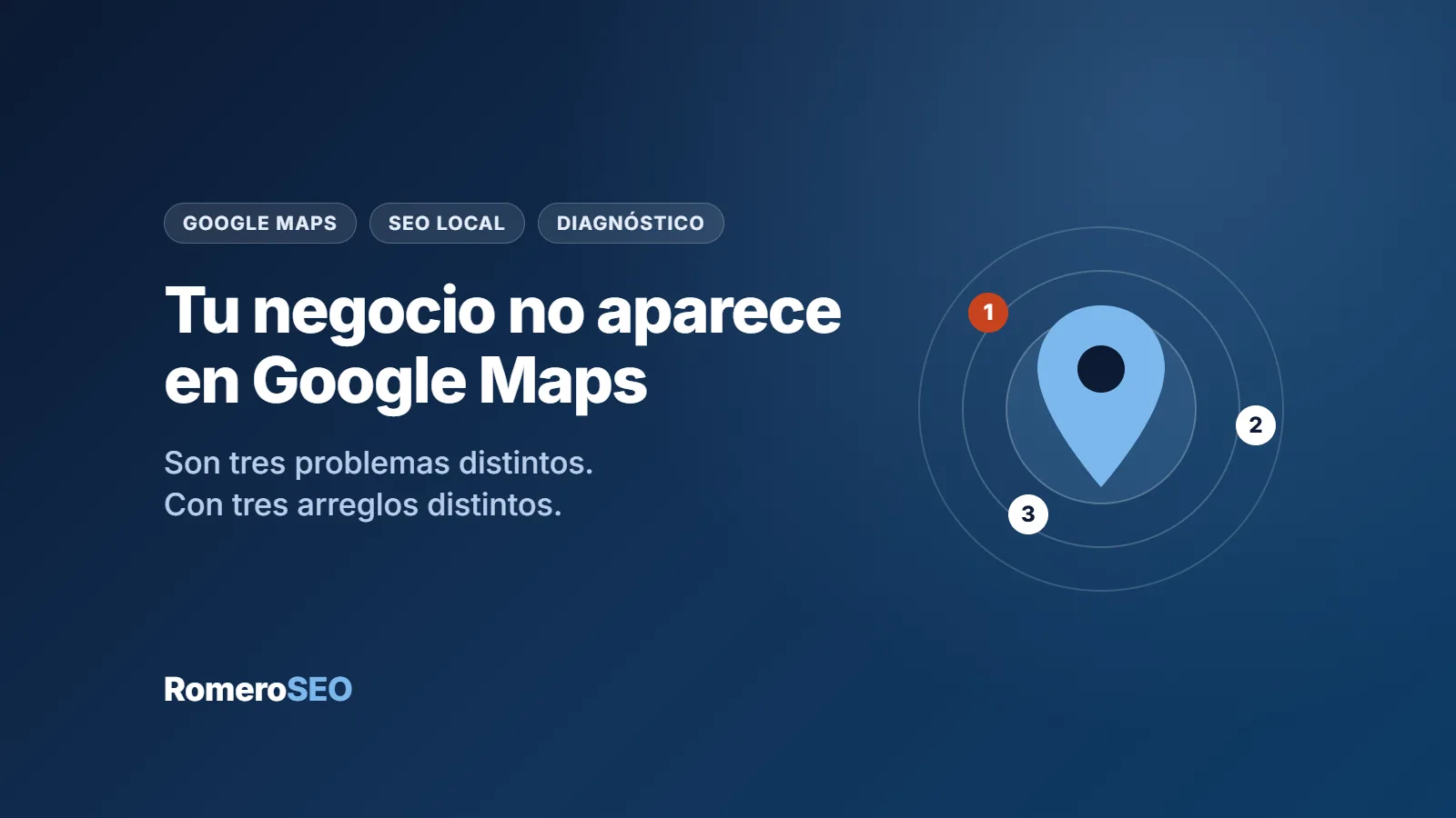 Pin de ubicación con tres círculos numerados: tu negocio no aparece en Google Maps por tres problemas distintos